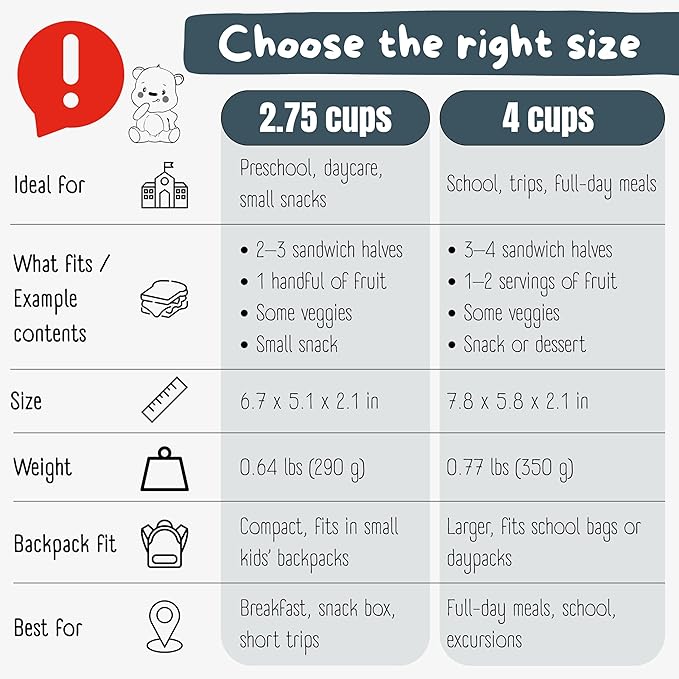 Kids Lunch Box with Compartments โ Compact & Lightweight | Leak-Proof, BPA-Free, Dishwasher & Microwave Safe | Hand-Drawn Design for Preschool, School, Travel (Excavator Monkey Blue, 2.75 Cups)