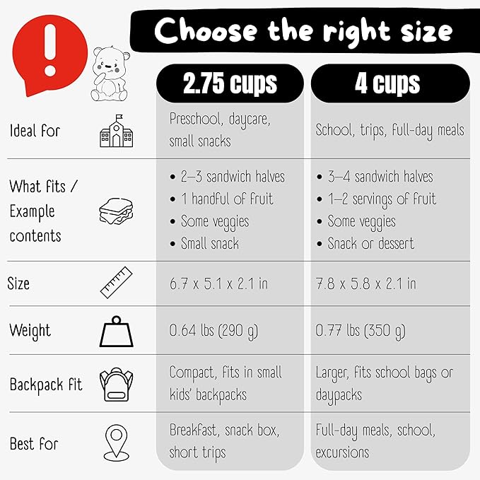 BEARFOOT Kids Lunch Box with Compartments โ Compact & Lightweight | Leak-Proof, BPA-Free, Dishwasher & Microwave Safe | Hand-Drawn Design for Preschool, School, Travel (Black, 2.75 Cups)