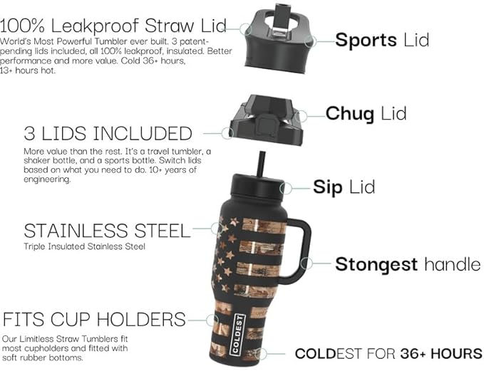 Coldest Tumbler with Handle and Straw - 100% Spill Proof Tumbler with Straw (3 Lids) - Stainless Steel Insulated Leakproof Tumblers for Women & Men - 36 oz (Black Dress)