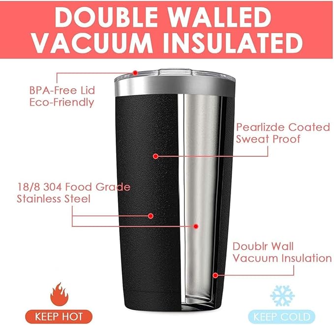 16 Pack 20oz Tumbler Vacuum Insulated Travel Mug with Lids, Stainless Steel Double Wall Bulk Cup for Home, Office, Outdoor Suitable for Vehicle Cup Holders (White)