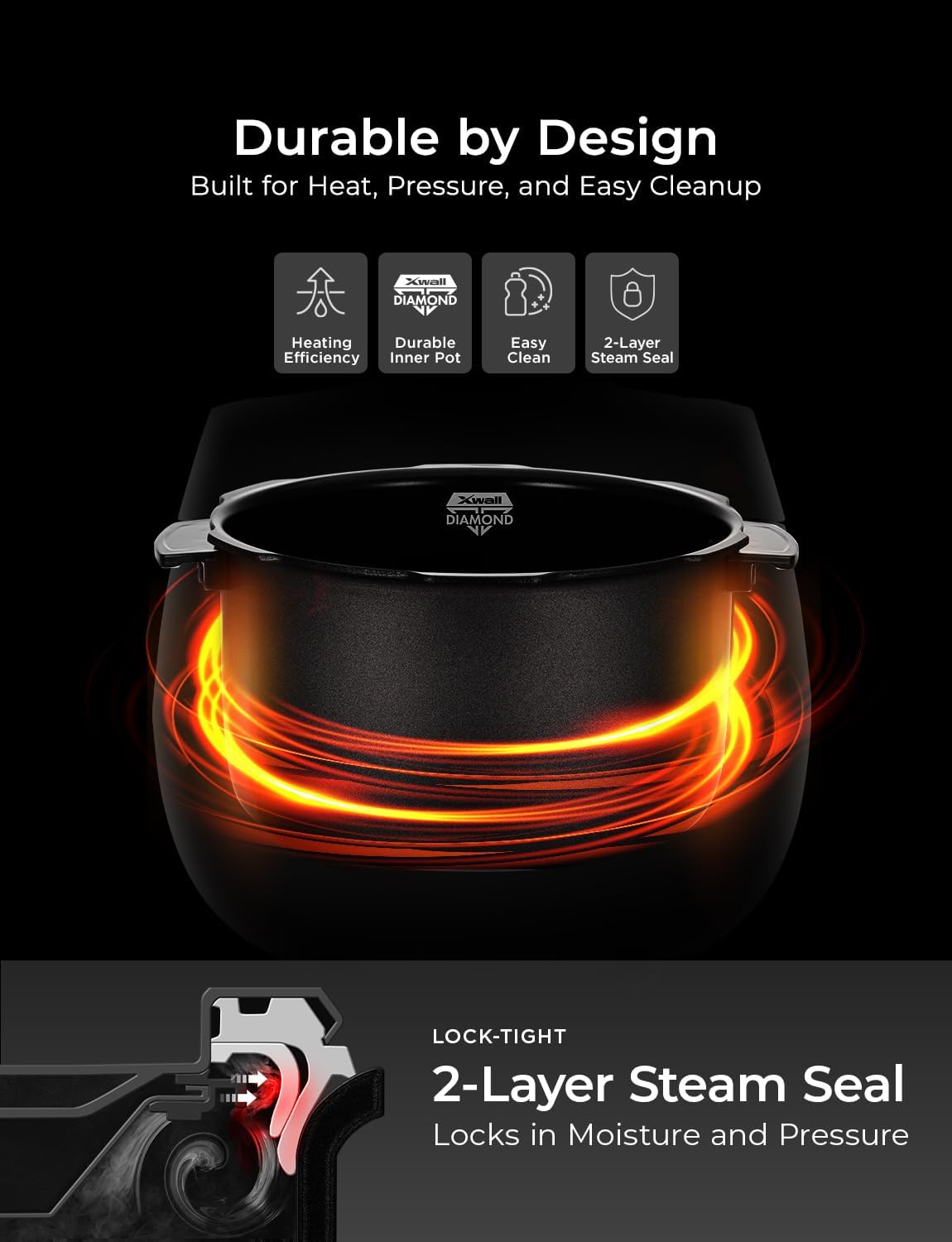CUCKOO CRP-RT0609FB 6-Cup (Uncooked) / 12-Cup (Cooked) Twin Pressure Rice Cooker & Warmer with Nonstick Inner Pot, 14 Menu Options, Safe Steam Release, 3 Voice Guide, Auto Clean (Black)