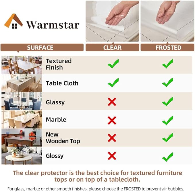 Warmstar Clear Table Cover Protector, 60 x 96 Inch, 1.5mm Thick PVC, Rectangle, Desk & Dining Table Protector Mat