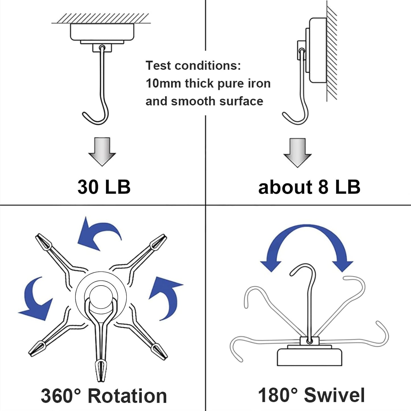 E BAVITE Magnetic Hooks, 30lbs+ Magnet Hook 2025 Cruise Cabin Ship Essentials Heavy Duty Strong Magnets Refrigerator Fridge Hanging for Classroom Beach Vacation Kitchen Grills Home 6pcs (Black)