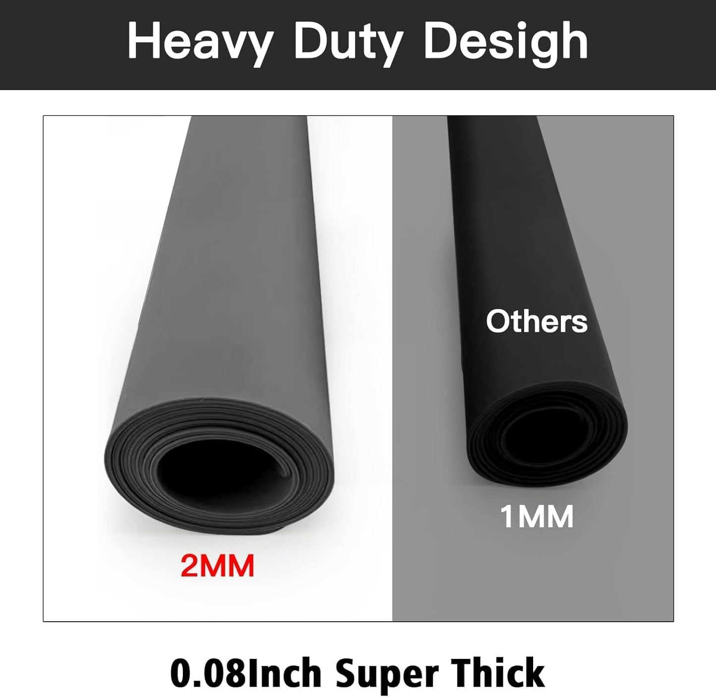 2MM Super Thick Large Silicone Mat, 31.5"x23.6"(80cmx60cm) Silicone Mats for Kitchen Counter, Non-slip Heat Resistant Mat, Waterproof Countertop Protector Mats (Bright Blue)