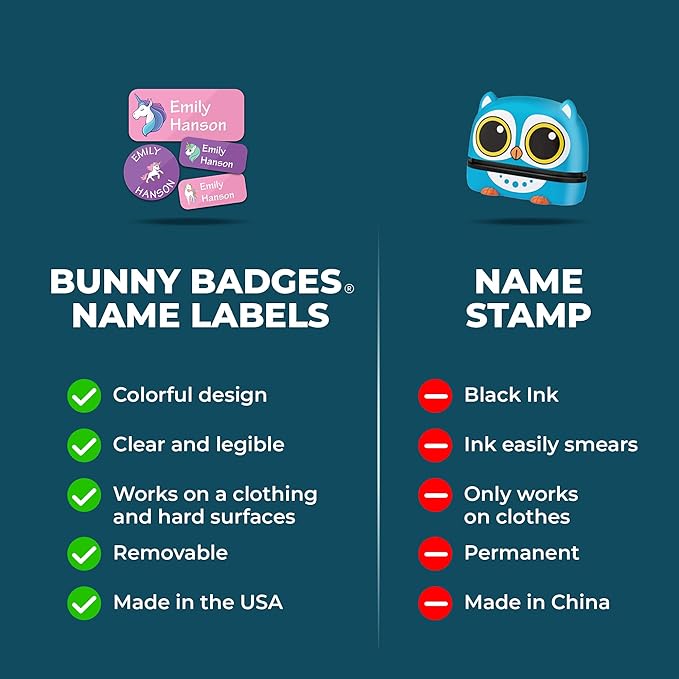 Personalized Daycare Name Labels for Kids (130 Labels) - Custom Waterproof Name Stickers for Clothing Tags, Water Bottles, Lunch Boxes and School Supplies (Butterflies)