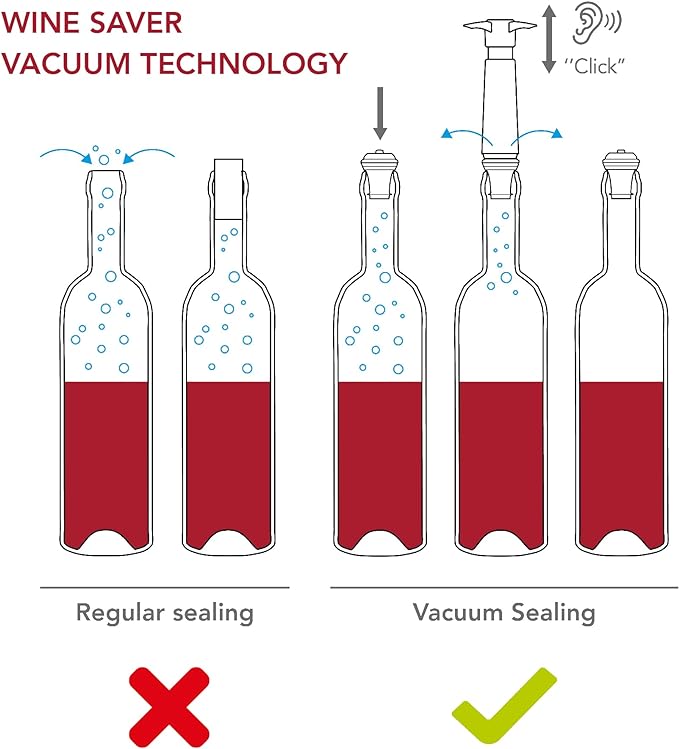 Vacu Vin Wine Saver Vacuum Stoppers – Set of 10 – Airtight Seal for Opened Bottles – Preserves Wine Freshness Up to 10 Days – Reusable & Dishwasher Safe – Compatible with Vacu Vin Wine Saver Pump