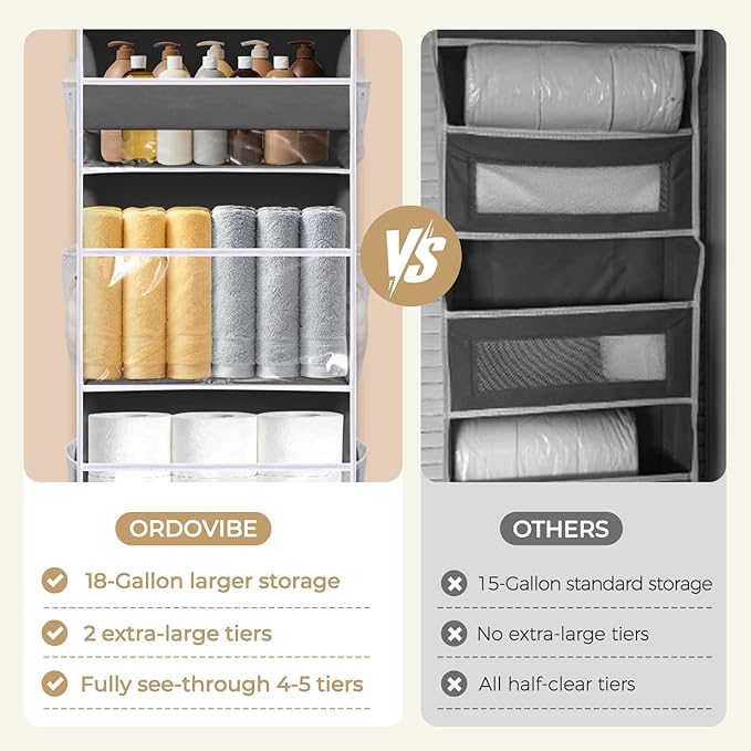 5 Tiers Over Door Organizer with 10 Mesh Side Pockets, 44 lbs Weight Capacity Hanging Storage Organizer with Clear Window Kids Toys, Shoes, Diapers, Dark Gray