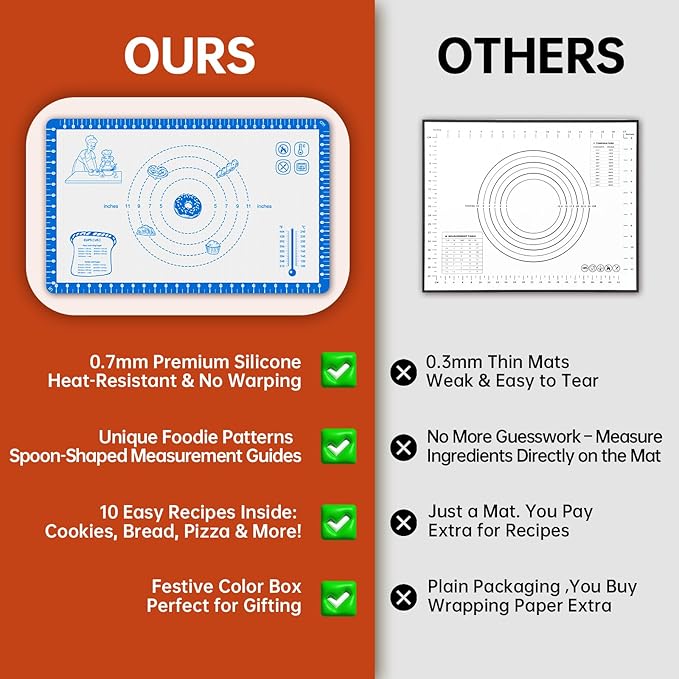 Baking Mats Silicone for Baking Sheet, Non Stick Pastry Mat for Dough Rolling, Silicone Macaron Baking Sheet for Cookie, Pizza, Surdough, Bread,Dough Rolling out